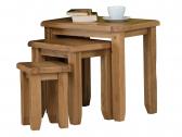 Cabos Nest of Tables